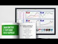 Обзор торговой платформы MetaTrader 5