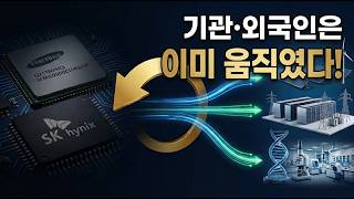 기관·외국인은 이미 움직였다… 삼성전자·하이닉스 다음은 여기