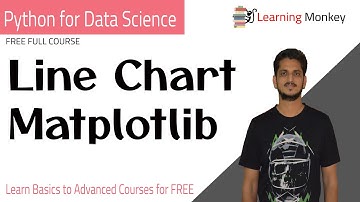 Line Chart Matplotlib || Lesson 3.3 || Python for Data Science || Learning Monkey ||