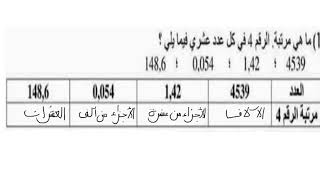 سلسة تمارين السنة الأولى متوسط الجيل الثاني رقم 04