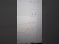 Government Documents & Official Services-Google Ads Approve