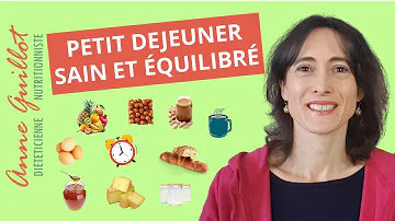 Quel est le meilleur repas du matin