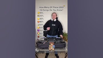 Thumbnail of 2021 Top 10 Hit Songs