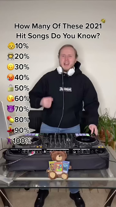 2021 Top 10 Hit Songs