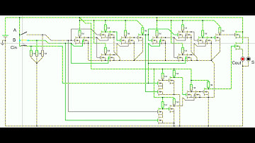 [Falstad Circuit Simulator] Full Adder!