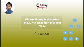 Binary lifting Explanation | 1483. Kth Ancestor of a Tree Node | Hard Leetcode problem (English) Net Worth
