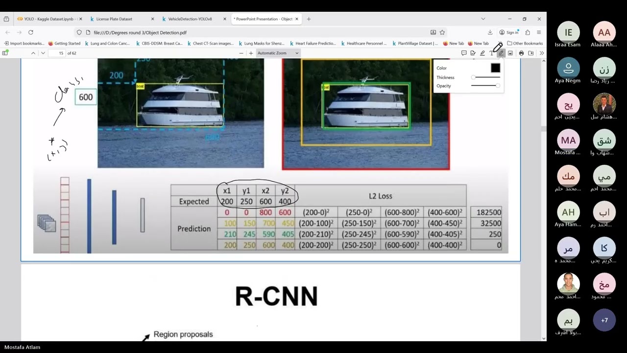 Computer Vision Session 6: Object Detection (RCNN, Fast RCNN and YOLO) + Notebook Demo (YOLO11)