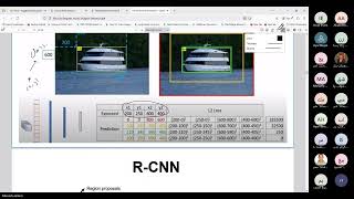 Computer Vision Session 6: Object Detection (RCNN, Fast RCNN and YOLO) + Notebook Demo (YOLO11)