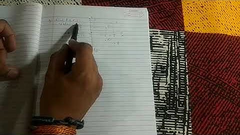 Class 9th Coordinate Geometry Part-I Introduction and Cartesian System