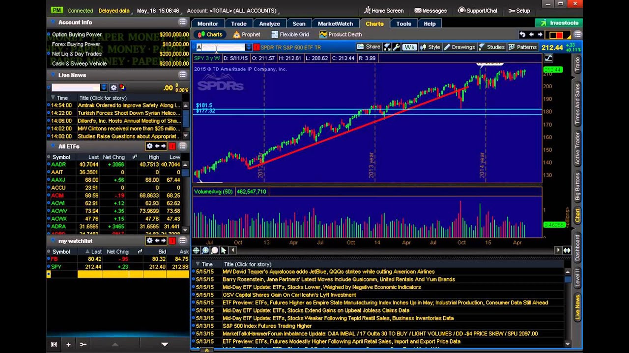 ol325 gain sharing Ol 325 total rewards case study gain sharing at ol 325 total rewards case study gain sharing at circleworks buy here⬊ 325-total-rewards-case-study-gainsharing-at-circleworks/. ol325 gain sharing Ol 325 total rewards case study gain sharing at ol 325 total rewards case study gain sharing at circleworks buy here⬊ 325-total-rewards-case-study-gainsharing-at-circleworks/.