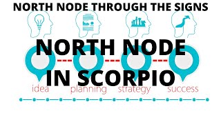 North Node in Scorpio / South Node in Taurus