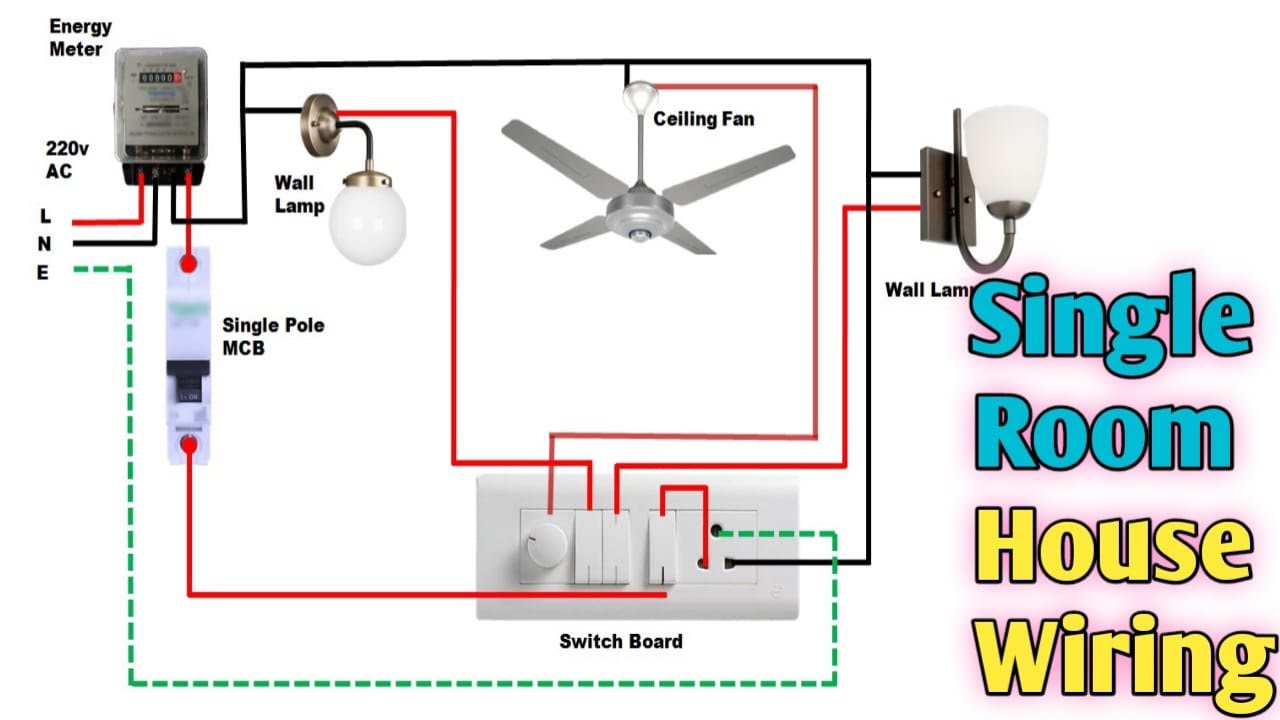 Single Room House Wiring And Fan Connection | Single Room House ...
