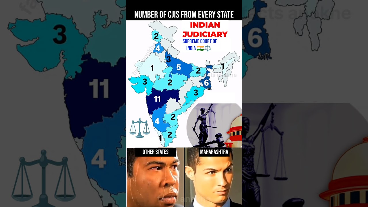 Number of Chief Justices of India by State 🏛️🇮🇳 
