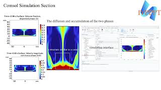 2026 IYPT-10 Submerged crater Complete theoretical derivation and COMSOL simulation files