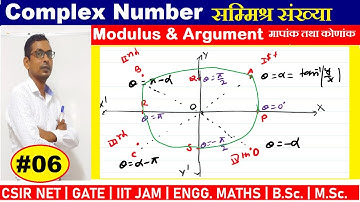 #06 Modulus and Argument in Hindi | मापांक तथा कोणांक | complex number in Hindi