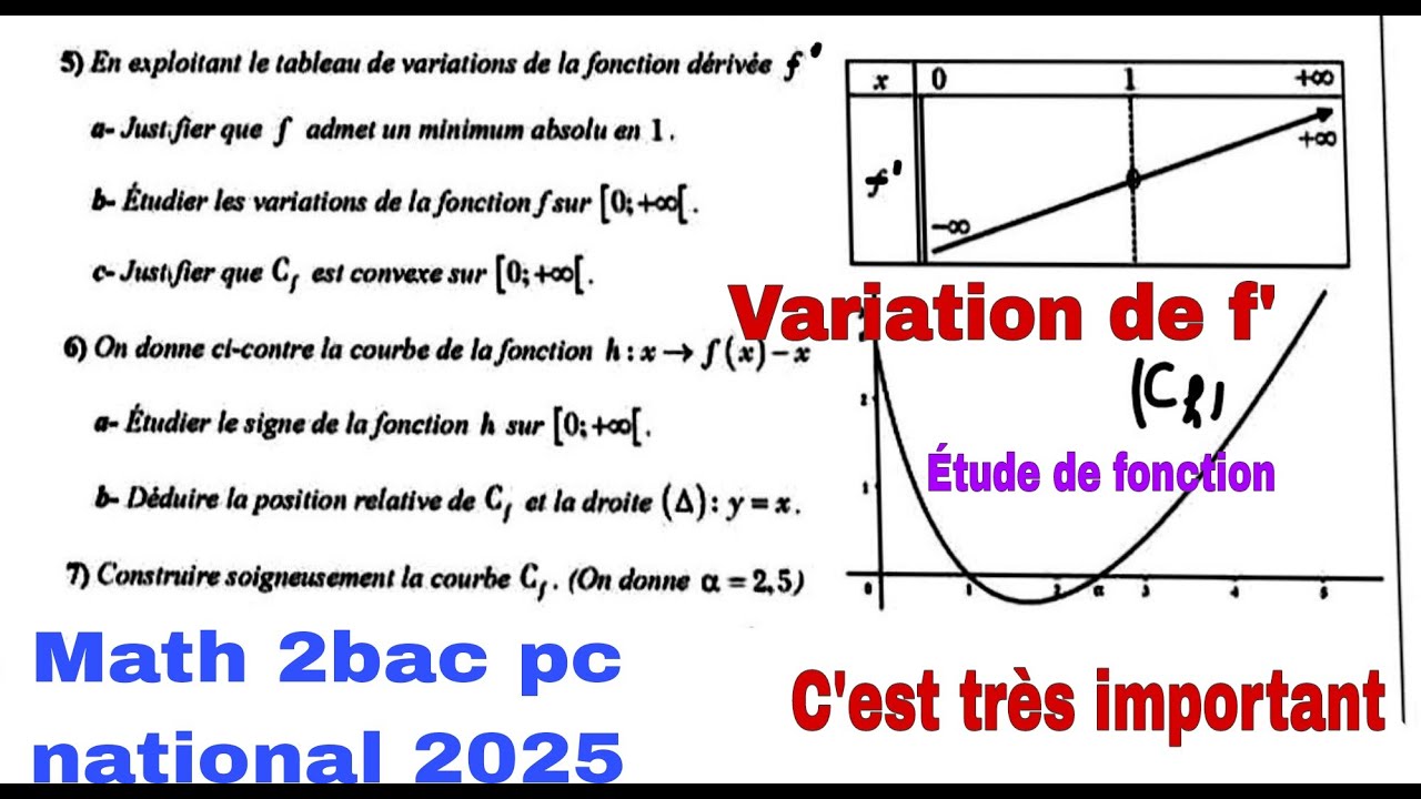 etude de fonction.....math 2bac pc