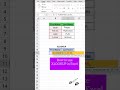 Excel tips and tricks || Learn Excel formula