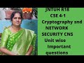 Cryptography and Network Security CNS unit wise important questions|JNTUH BTech CSE 4-1CNS questions