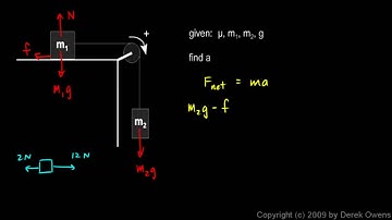 Physics 4.7.3f - Friction Example 6