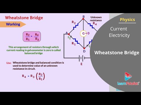 Physics Charts For Class 8