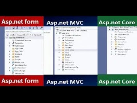 فيديو: ما هو الفرق بين ASP NET و ASP NET MVC؟