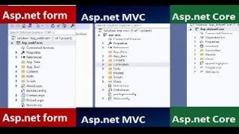 الفرق بين asp.net و asp.net MVC و asp.net Core