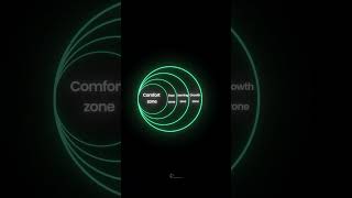 trending motion graphics#explore #explorepage #trending #viral #viralvideos #shorts