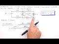 How to Solve Any Series and Parallel Circuit Problem