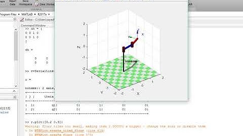 Robotics Toolbox [Peter corke] - DH table of robot