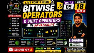 Bitwise & Bitwise Shift Operators in JavaScript | SPPU Unit 2 Q5 + Interview | Part 18