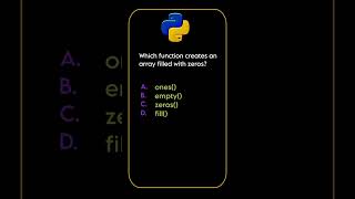 Python Basics Questions | Python interview Question | Python Viva questions.