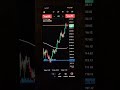 #speedsong #song #memes #trading #anime #trader #funny #god #memes #tradingstrategy #stockmarket