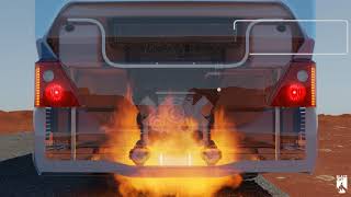 BlazeCut Fire Systems for Buses  UNECE R107 Approved Fire Suppression System