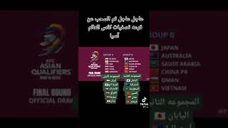 قرعه تصفيات كاس العالم قطر2022 مجموعه اسيا️