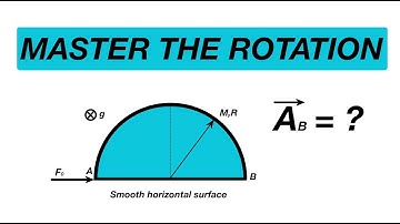 [JEE ADVANCED] ACCELERATION CALCULATION IN COMBINED MOTION OF RIGID BODY [ SCHOOL PHYSICS PROBLEM]