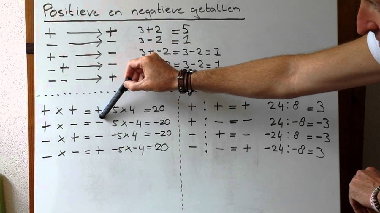 Rekenen Positieve en negatieve getallen - YouTube Rekenen Positieve En Negatieve Getallen - Youtube