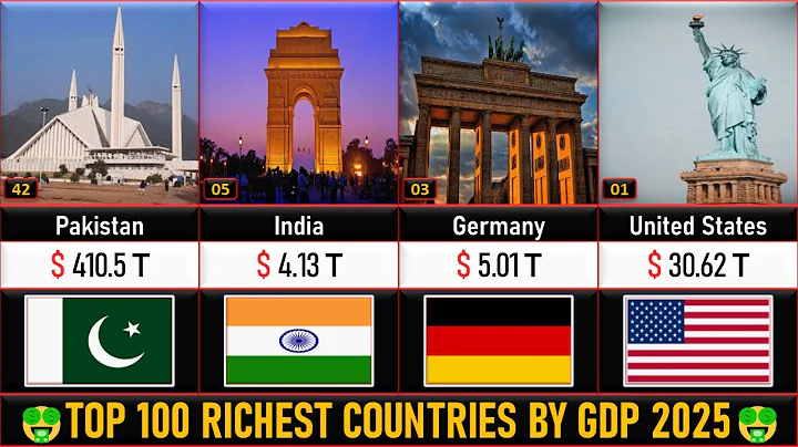 Top 100 Richest Countries by GDP 2025 🤑💰 | Global Rank ASMR