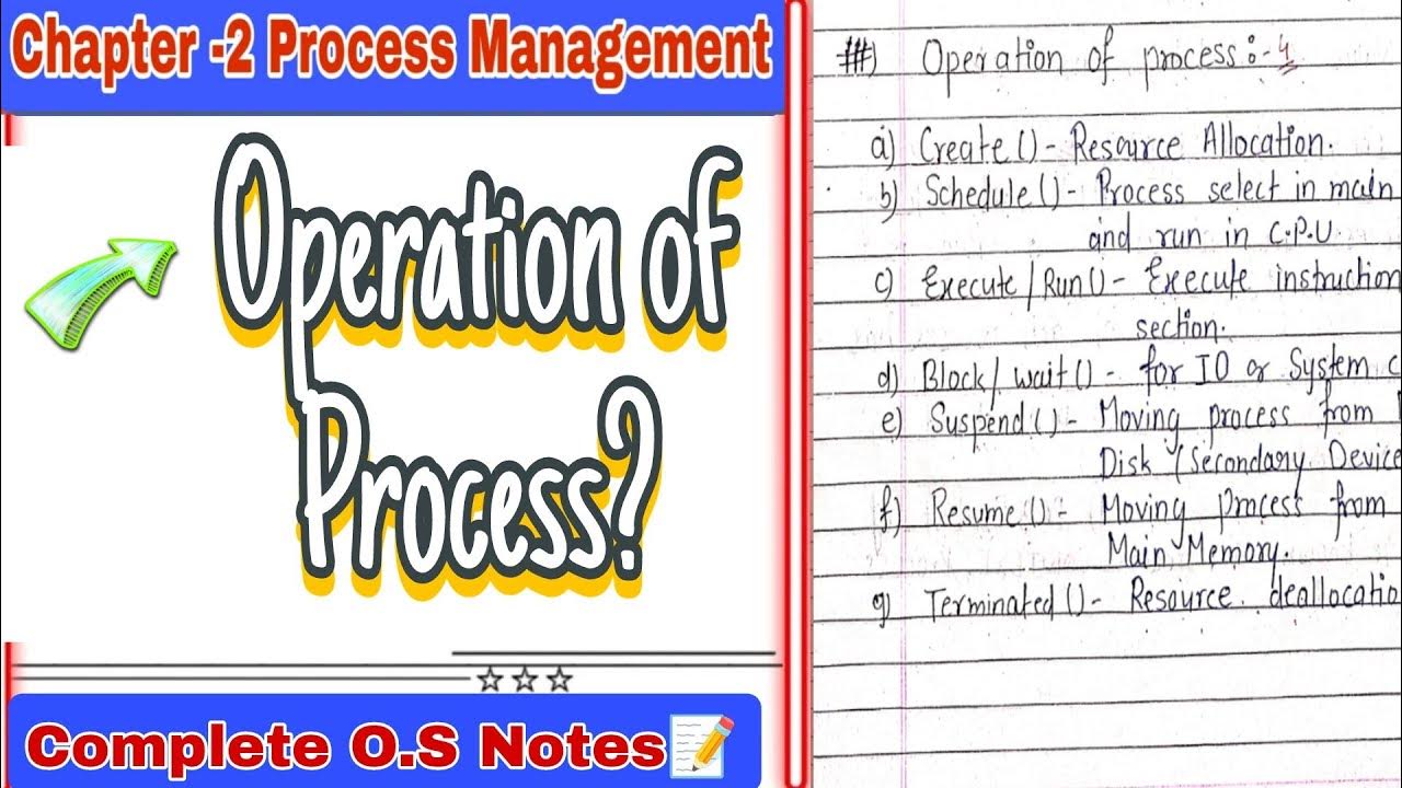 2.4 || Process state Diagram || Operating system #operatingsystem - YouTube
