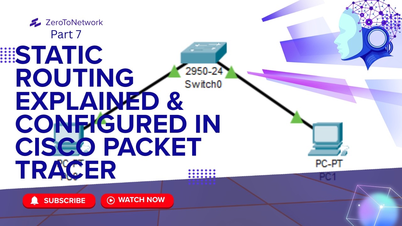 What Is Static Routing Explained & Configured in Cisco Packet Tracer ...