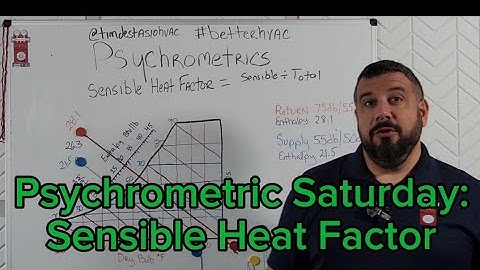 Psychrometric Saturday: Sensible Heat Factor