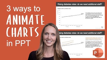 How to animate a chart in PowerPoint (3 methods)