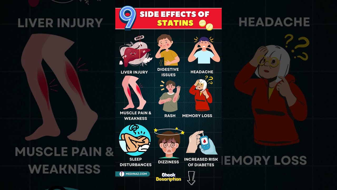 Is Your Cholesterol Med Backfiring 10 Statin Side Effects To Watch For