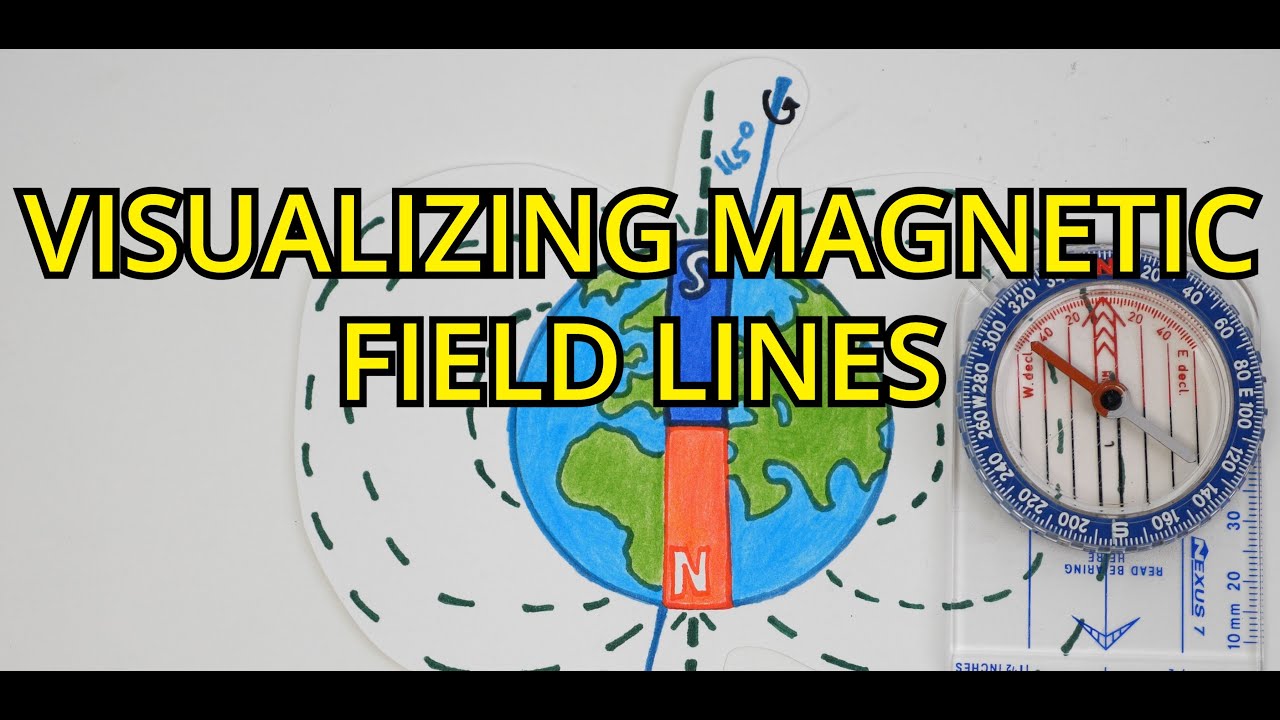 Magnetism - Questions and Answers ​in MRI