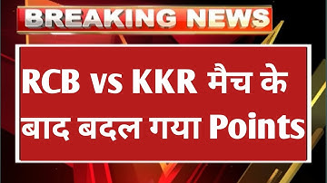 IPL 2023 today point table | RCB vs KKR After Match Point table | IPL 2023 Points Table