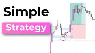In 1 Minute, I'll Expose My Simple Mechanical Entry Model That Makes Me $10K/Month at 24