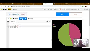 Python Charts video 6 Making Pie Chart intro