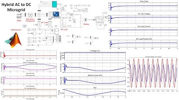 Hybrid AC to DC Microgrid simulation in MATLAB/Simulink