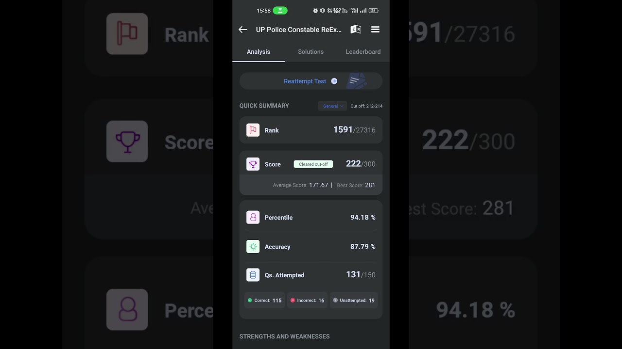 UP Police Re-exam Mock Test Analysis 🎯 ll My Raw Score Up police Mock Test