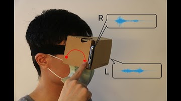 GestOnHMD: Enabling Gesture-based Interaction on the Surface of Low-cost VR Head-Mounted Display
