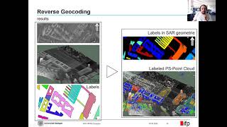 Segmentation of Buildings based on High Resolution Persistent Scatterer Point Clouds @ ISPRS 2021